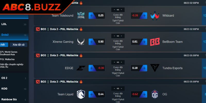 E-Sport ABC8 Sảnh Cá Cược Thể Thao Điện Tử Hàng Đầu 2025 2 DOTA 2 tại E-Sport ABC8