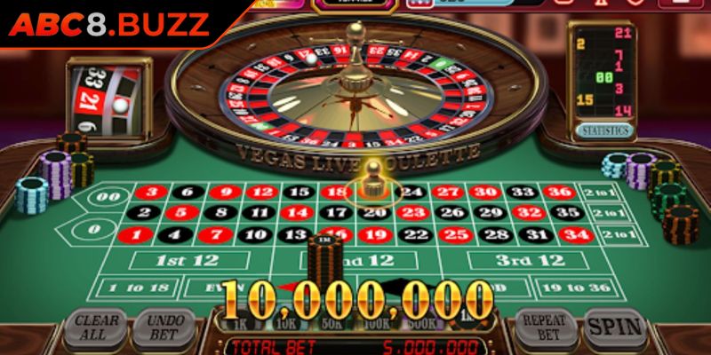 Roulette ABC8 – Vòng Quay Định Mệnh Đổi Vàng Trong Tích Tắc 3 Nắm bắt những chiến thuật nâng cao tỷ lệ ăn thưởng